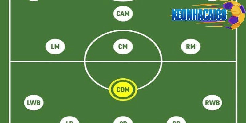 Khái quát sơ lược về tiền vệ phòng ngự là gì