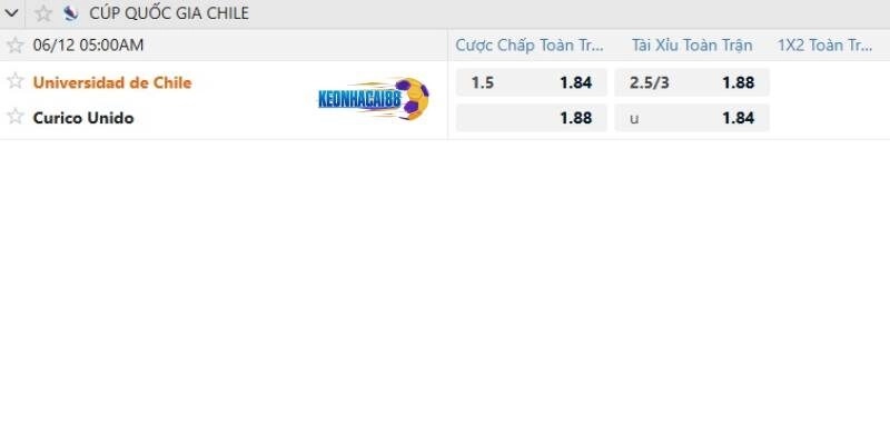 Tỉ lệ kèo trận Universidad de Chile vs Curico Unido, 5h00 ngày 12/6