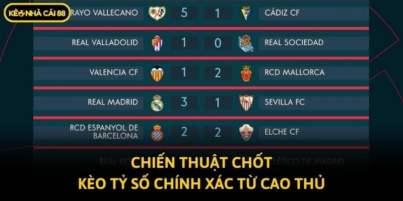 Chiến thuật chốt kèo tỷ số chính xác từ cao thủ