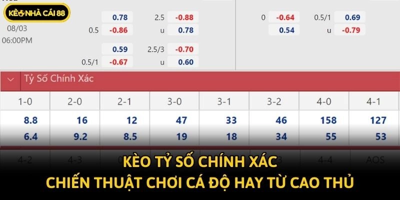 Kèo Tỷ Số Chính Xác – Chiến Thuật Chơi Cá Độ Hay Từ Cao Thủ