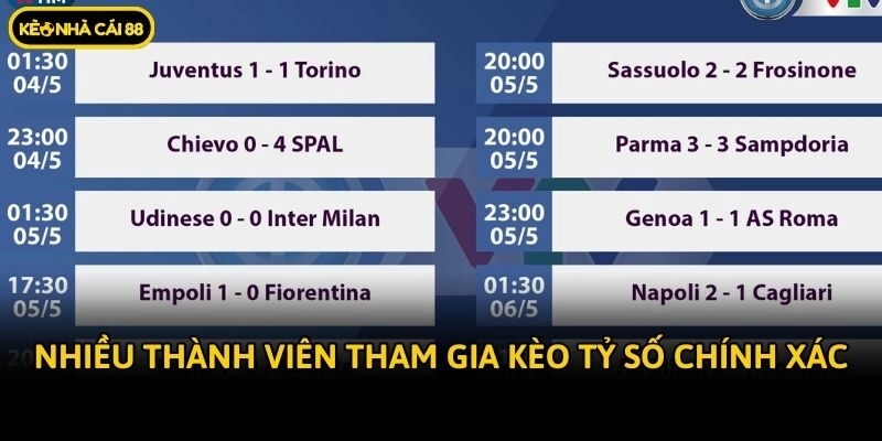 Nhiều thành viên tham gia kèo tỷ số chính xác